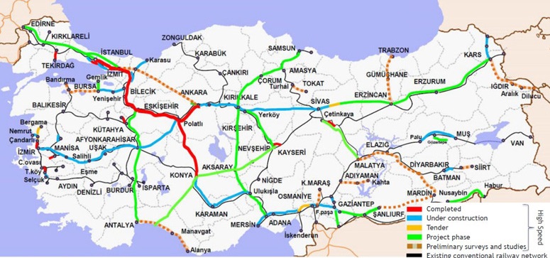 железная дорога Турция