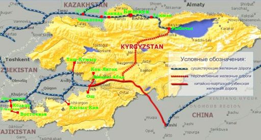 железная дорога Киргизии